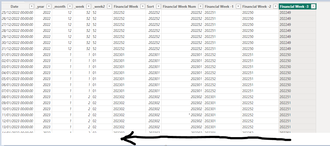 previous-week-shenanigans-power-bi-enterprise-dna-forum