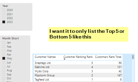 Top5Bottom5_2