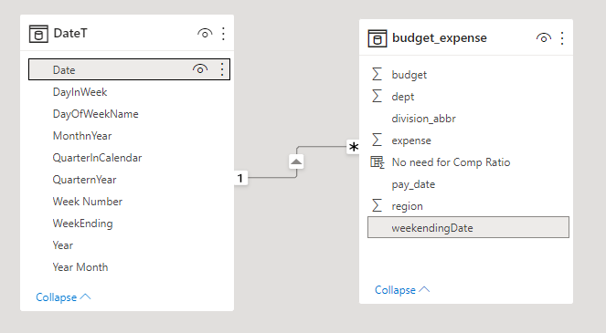 division-calculation-between-two-dates-dax-calculations-enterprise