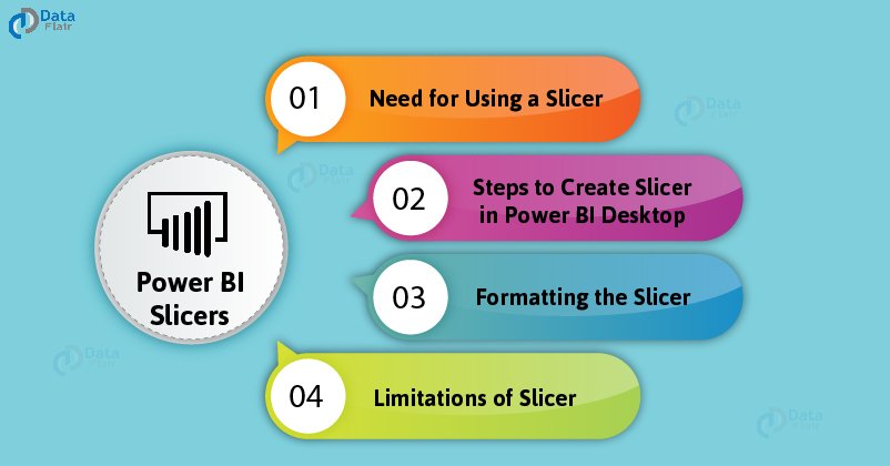 Matrix to filter a Slicer - Power BI - Enterprise DNA Forum