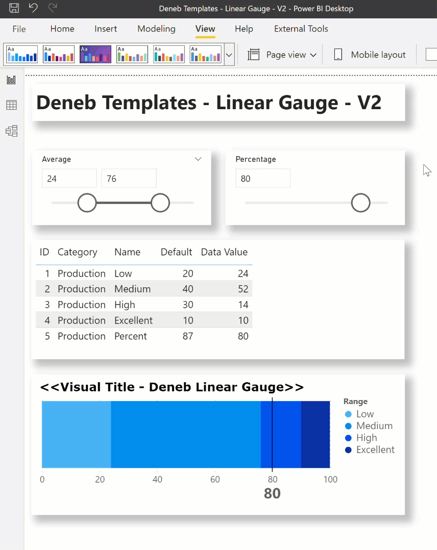 deneb.linear_gauge.0.21