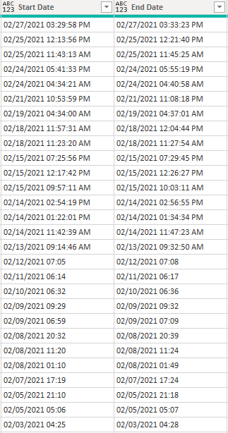 problem-with-date-format-power-query-enterprise-dna-forum