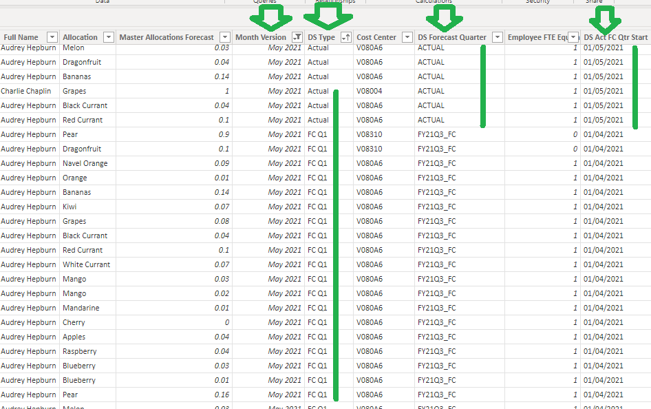 Total Result incorrect - DAX Calculations - Enterprise DNA Forum