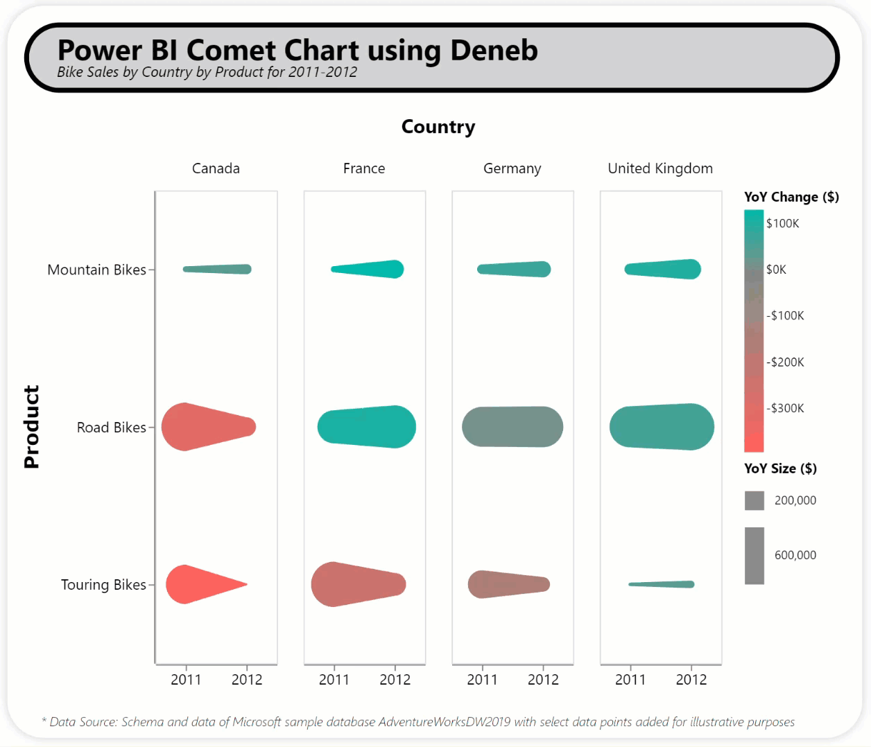 deneb.comet_chart.0.2