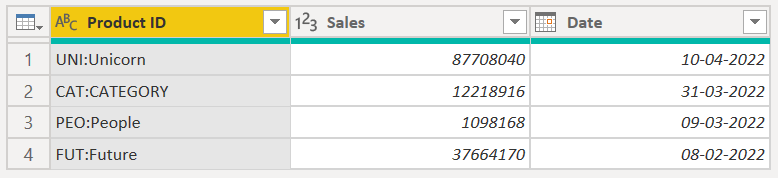 Final Results