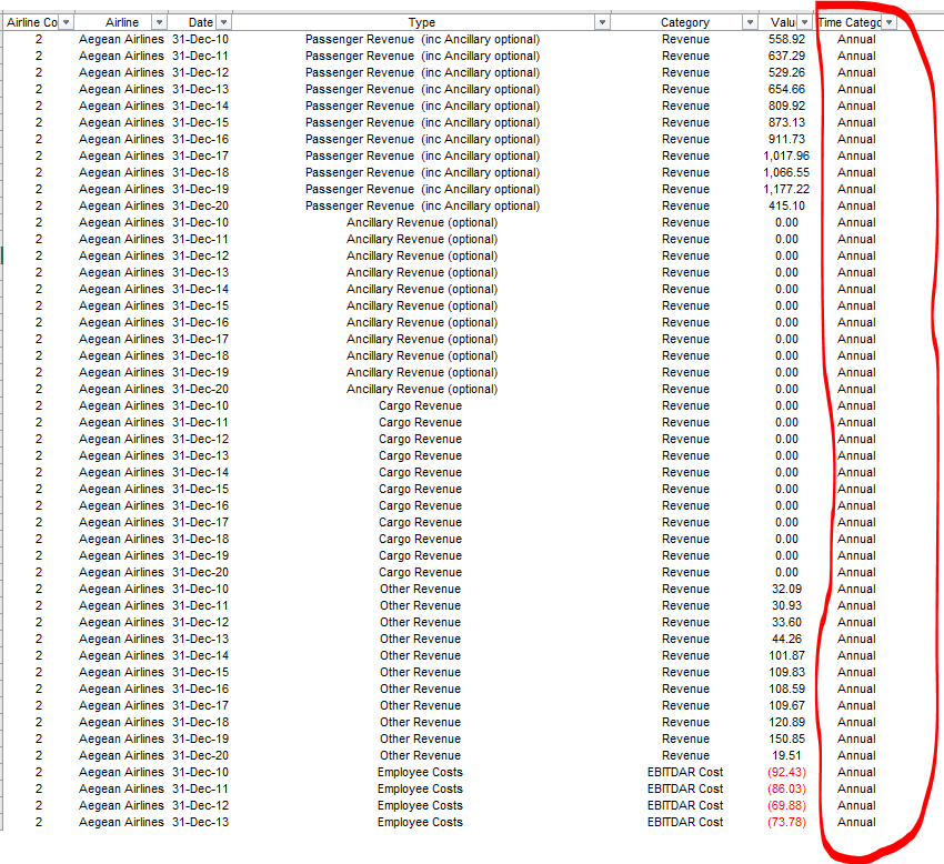 last-twelve-months-when-you-have-no-data-in-a-period-dax-calculations