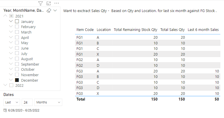 how-to-do-sumifs-in-power-bi-dax-calculations-enterprise-dna-forum