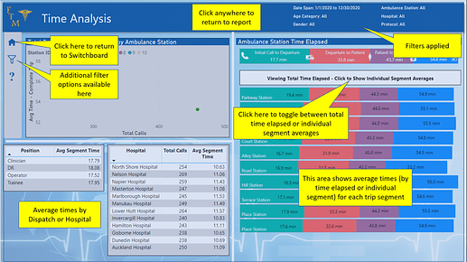 Power BI Challenges – Workout Wednesday