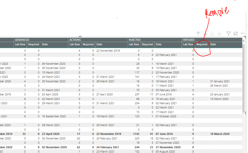 Column Issues with Matrix Report DAX Calculations Enterprise