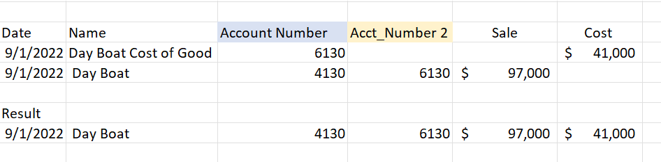 Help with Gross Margin Logic - Model Or DAX - DAX Calculations ...