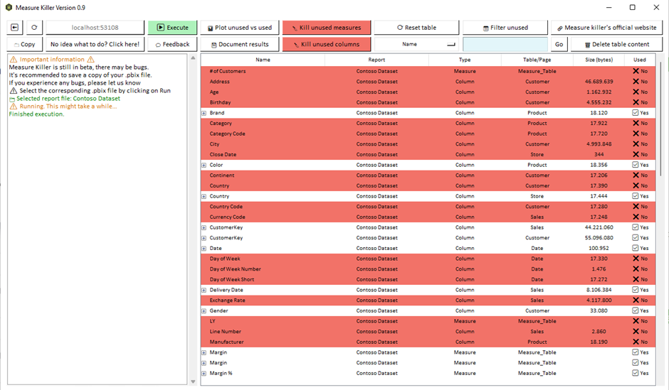 where-is-the-measure-used-power-bi-enterprise-dna-forum