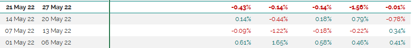 introduction-to-datetime-functions-in-sql-server