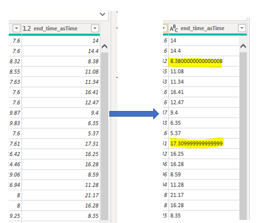 error-decimals-with-changing-type-of-data-from-time-to-text