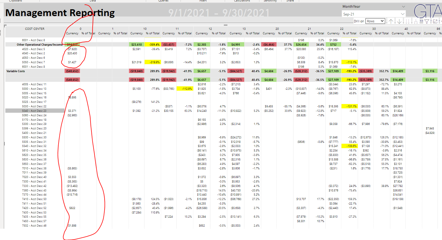 allocating-a-column-s-value-to-a-different-column-dax-calculations-enterprise-dna-forum