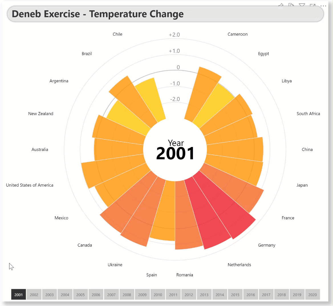 deneb.exercise.temperature_change.v8