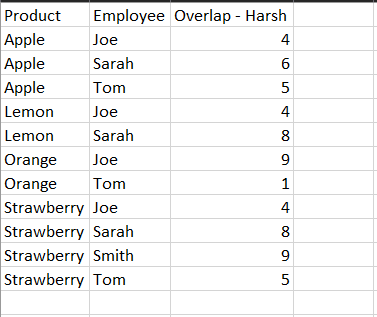 Data Exported To Excel